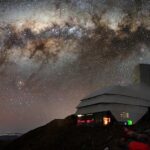 Vera C. Rubin Observatory and the Milky Way