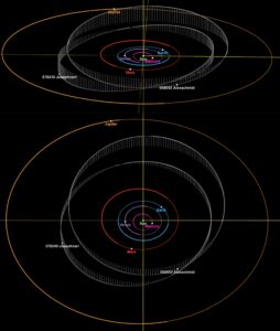 Orbits of minor planets 578249 Josephcarr and 568092 Alexschmid